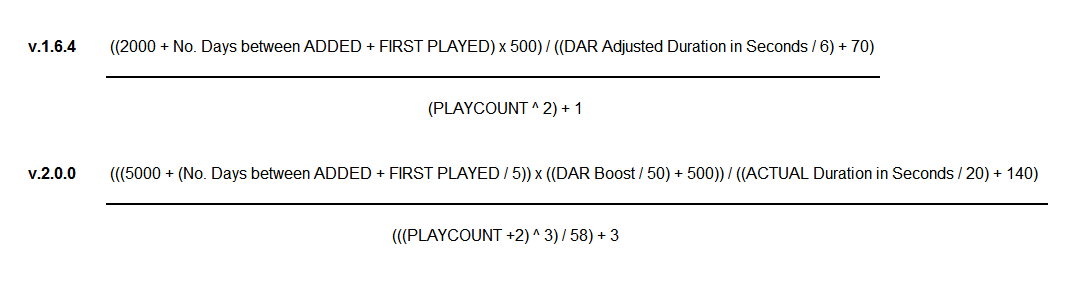low playcount equation
